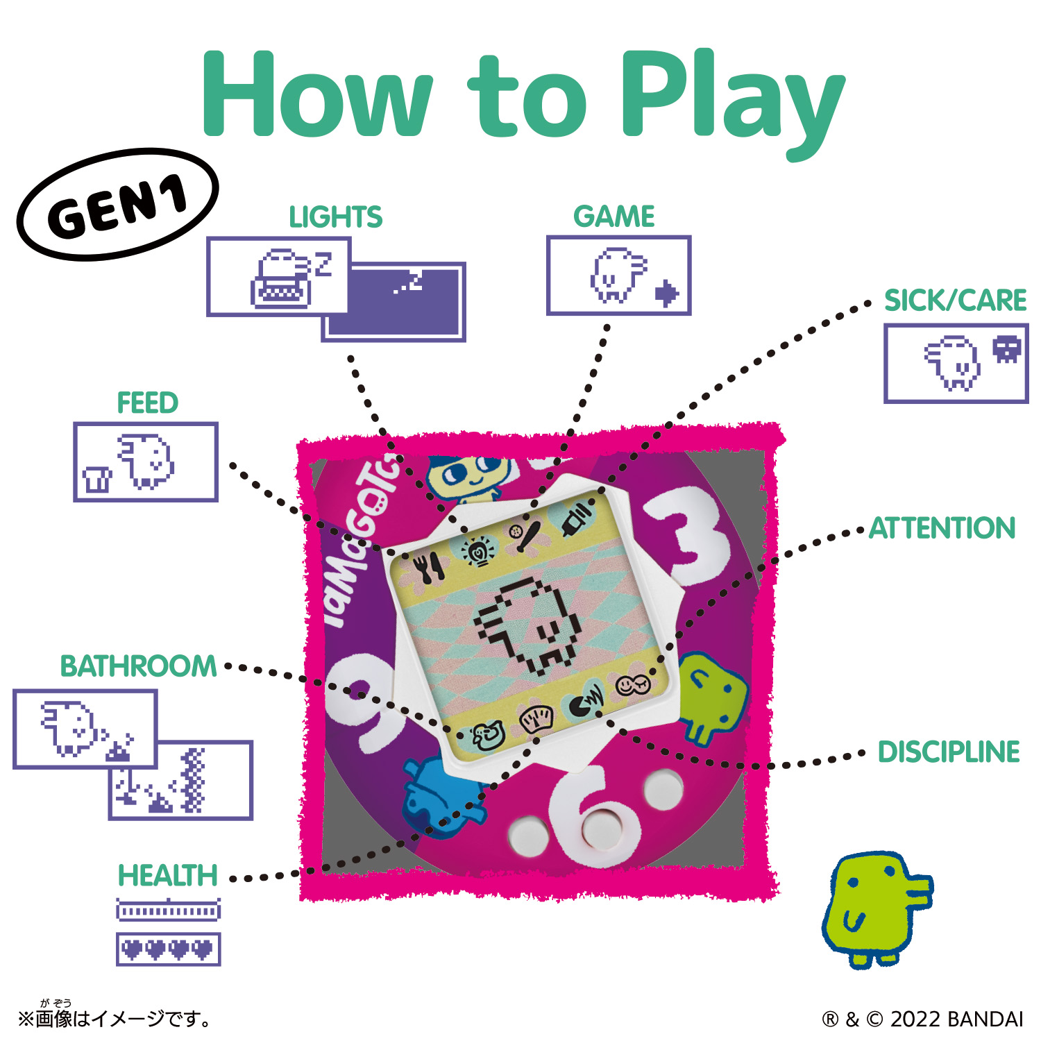 GEN1 How to Play